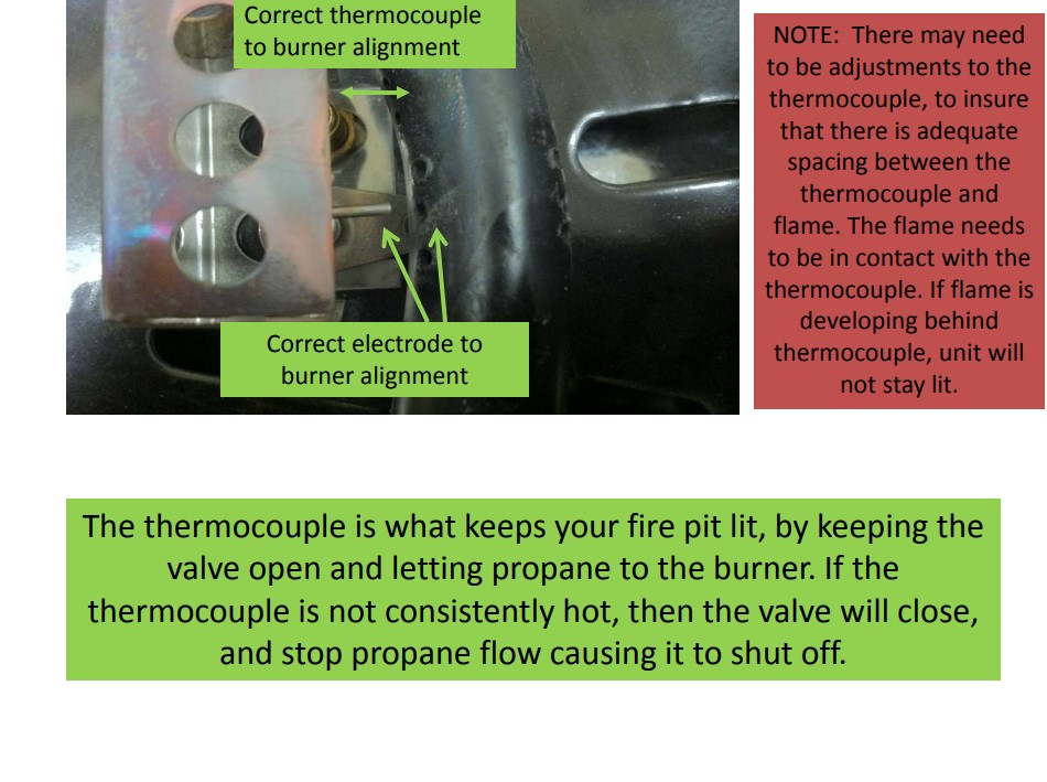HOW TO REPLACE THE THERMOCOUPLE IN A DEL RIO FIRE PIT CAMP CHEF